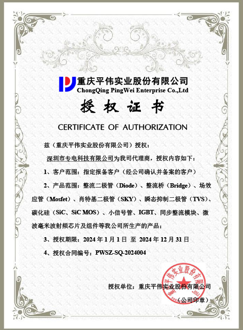 Authorisation Certificates